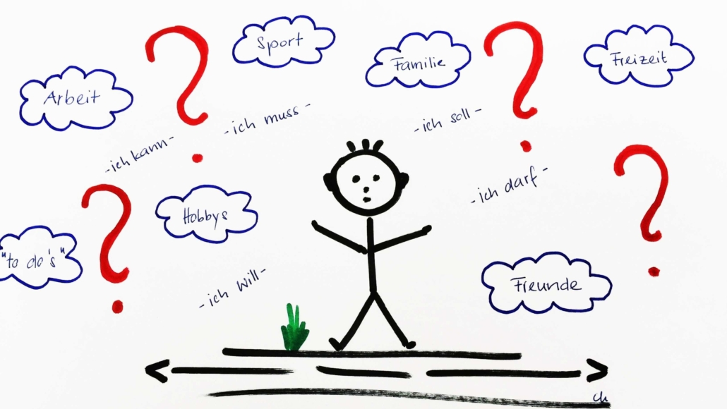 heller-kinesiologie-Beitragsbild-whatsup-16-9